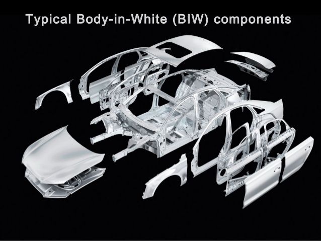 car body in white