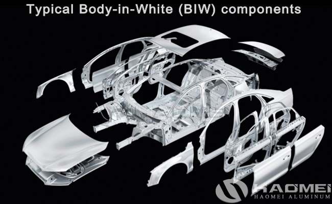 Car Body Sheet Aluminum